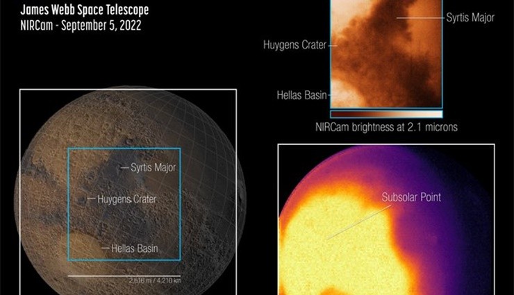 Mars'tan Görüntüler Paylaştı!