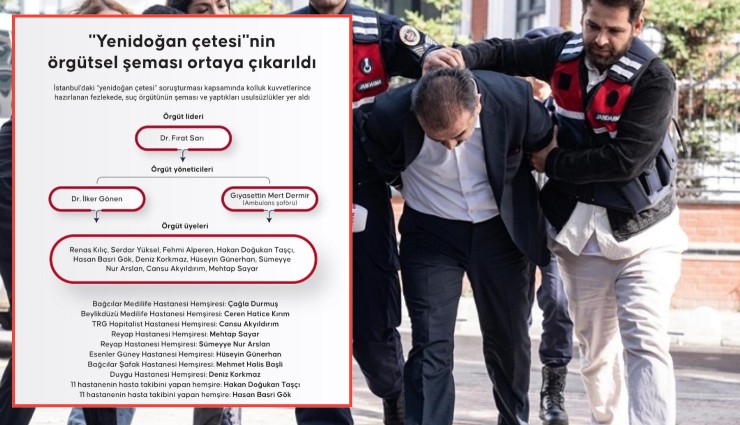 'Yenidoğan Çetersi'nin Örgüt Şeması!