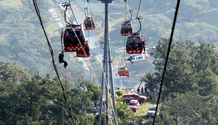 Teleferik Faciası: Güvenlik Kamerası Görüntüleri Ortaya Çıktı!